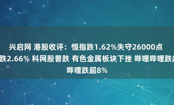 兴启网 港股收评：恒指跌1.62%失守26000点 科指跌2.66% 科网股普跌 有色金属板块下挫 哔哩哔哩跌超8%